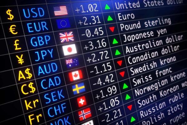 Cómo generar ingresos extras con Forex